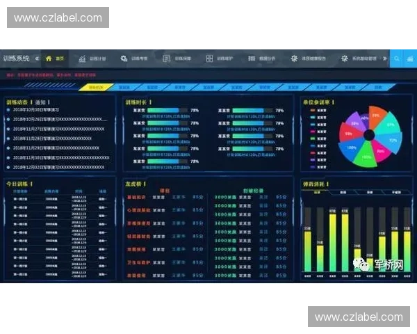 基于运动数据模型构建智慧训练分析与决策支持体系方法探讨实践研