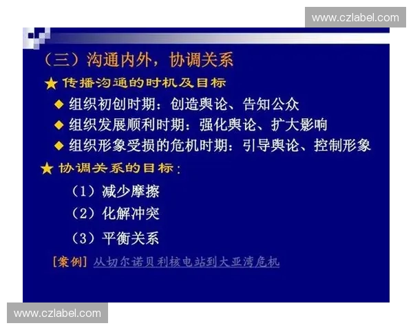 体育公关经理如何打造赛事品牌影响力与危机沟通协同新路径